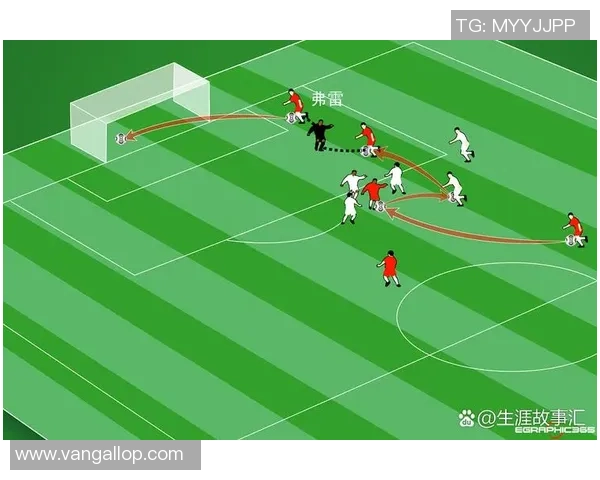 拉乌尔足球的传奇之路：从球场巨星到教练生涯的精彩转折